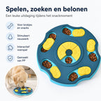 Smart Feeder - Eten vol uitdaging