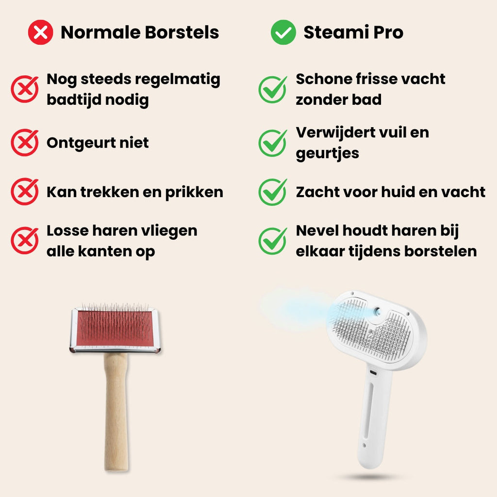 Steam Buddy Pro® | Professionele Vachtverzorgings Borstel voor alle Honden & Katten