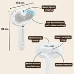 Steam Buddy Pro® | Professionele Vachtverzorgings Borstel voor alle Honden & Katten